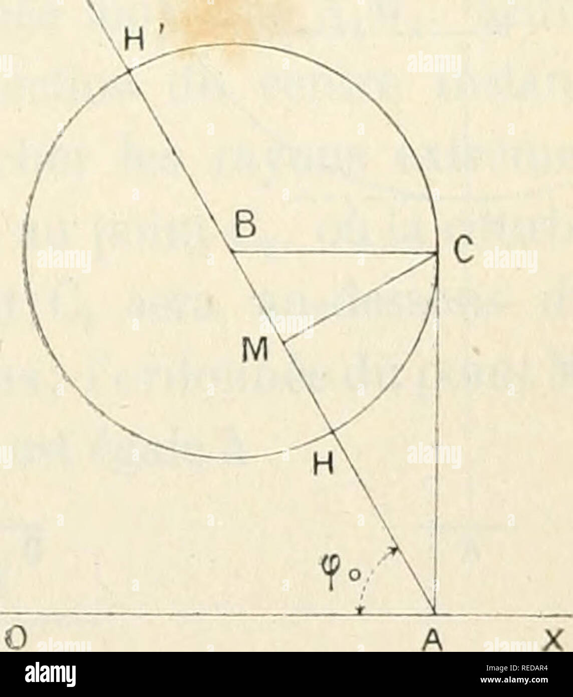 . Compte rendu. Science; Science -- Congresses. FiG. 19. La circonfÃ©rence HH' coupe en gÃ©nÃ©ral la droite AN en un second point C, auquel correspond une autre courbe directrice XÃ', et une autre vitesse Ã©gale Ã 6, normale Ã CM. Le mouvement s'ar- rÃªte lorsque les deux points C et C sont con- fondus en un seul ; ce qui a lieu lorsque l'angle o devient Ã©gal Ã sa limite cpo- Le rayon BC est alors parallÃ¨le Ã OX (fig. W). On a les Ã©galitÃ©s BA=: BC = lah â¢et, dans la position gÃ©nÃ©rale de la figure, AC =. Fig. 20. a dt) MC = AT TC = Tt a 11 tang p., a. Please note that these images are ex Stock Photo