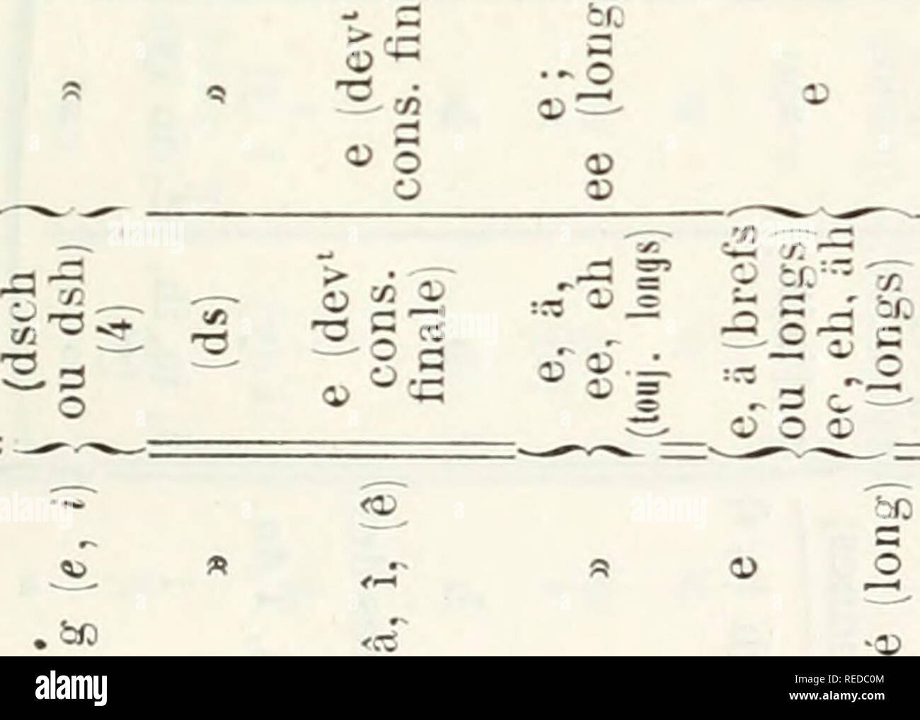 Page 290 R O B High Resolution Stock Photography And Images Alamy