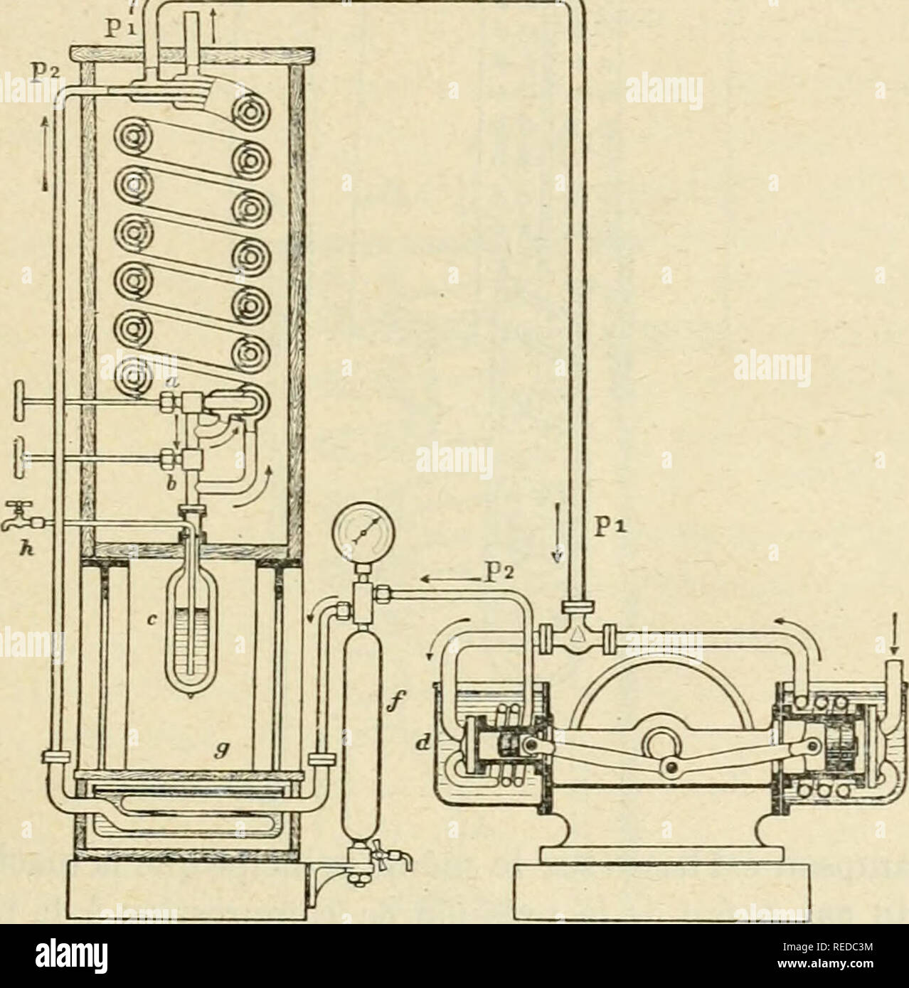 Compte rendu. Science; Science -- Congresses. F. DOMMER. L'AIR LIQUIDE PRPARATION INDUSTRIELLE APPLICATIONS 77 La Socit des appareils Linde construit, pour les laboratoires, le modle reprsent figure 2, form Compte rendu. Science; Science -- Congresses. F. DOMMER. L'AIR LIQUIDE PRPARATION INDUSTRIELLE APPLICATIONS 77 La Socit des appareils Linde construit, pour les laboratoires, le modle reprsent figure 2, form