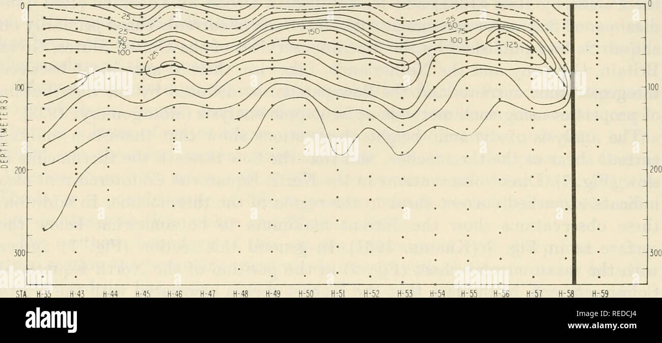 . The Composition of sea-water : comparative and descriptive oceanography. Seawater -- Composition. 246 KNAUSS [CHAP. 10 *— 140' 13?' 134* 131° 128' 125° 122* 119° 116° 113° 110* 10?° 104° 101° 98° 95° 92. H-50 H-51 H-52 H-53 H-54 H-5^ H-56 H-57 H-58 H-59 Fig. 9. East-west velocity components along the equator in cm/sec. Positive values are eastward velocities. The thick dashed line indicates the core of the Cromwell Current. The thick column at 91°W represents Isabella, one of the Galapagos Islands. Dots represent points at which velocity measurements were made. (After Knauss, 1960.). Please  Stock Photo