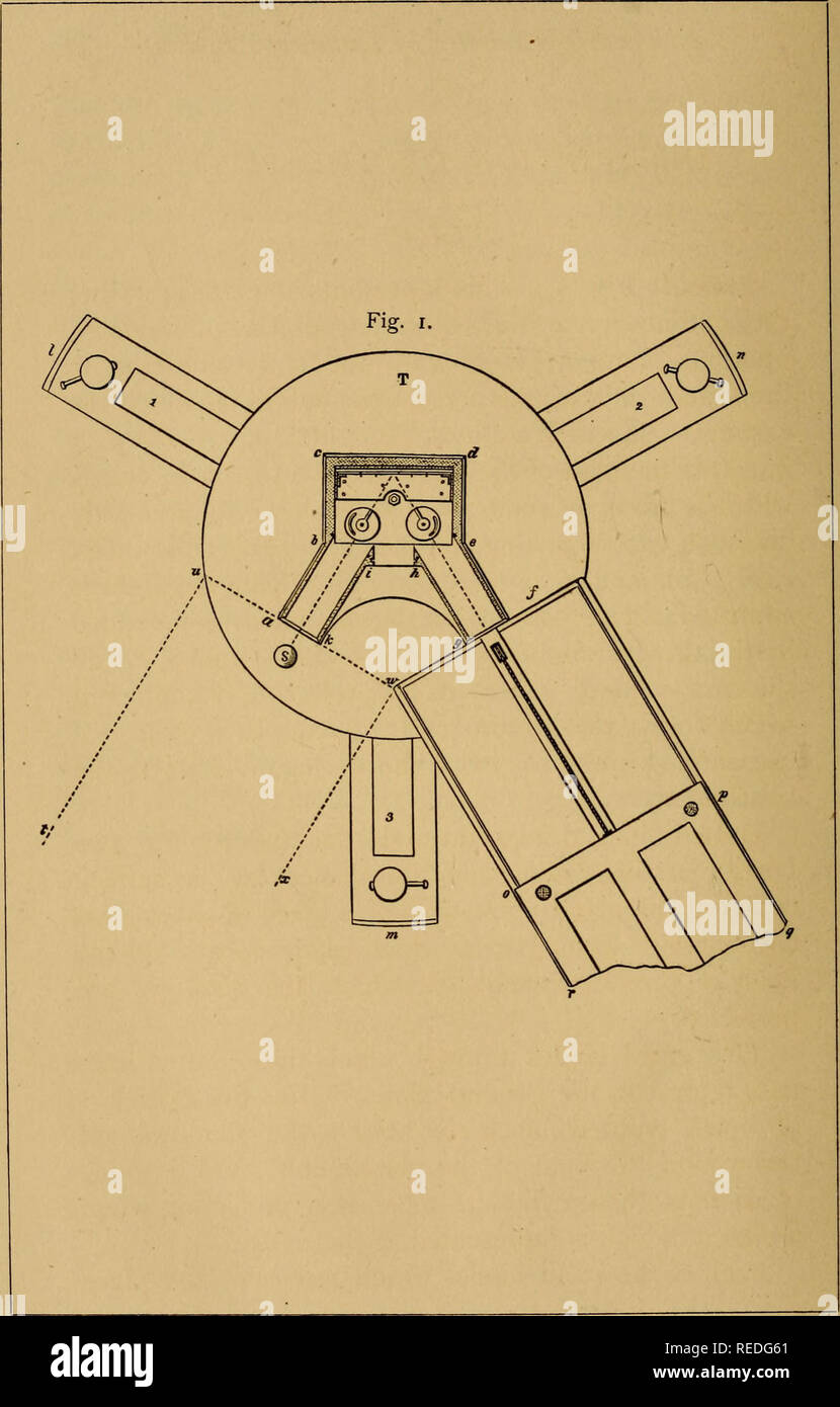 The Complete Works Of Count Rumford Science Gunnery Heat