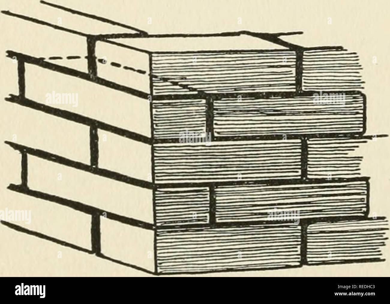 Flush Pointing High Resolution Stock Photography and Images Alamy