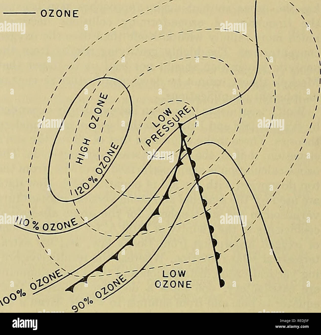 Compendium of meteorology. Meteorology. 284 THE UPPER ATMOSPHERE E. Regener  concerning separation in the atmosphere; for the equatorial zone it is  assumed that the turbulence extends to higher altitudes corresponding to