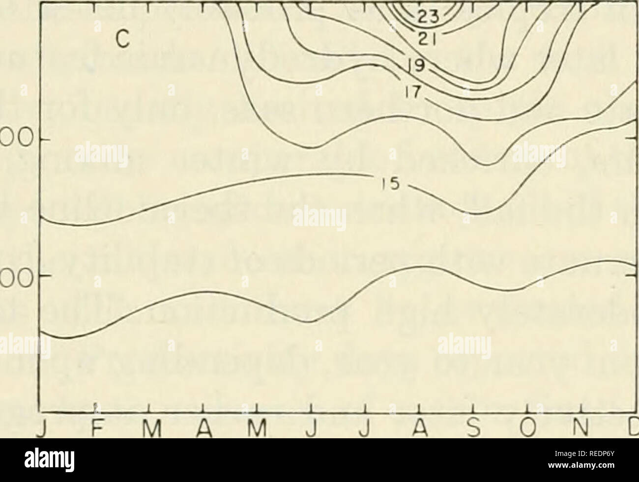 The Composition Of Sea Water Comparative And Descriptive Oceanography Seawater Composition 0 100 1 1 D V V N2 Quot Quot Gt V O A X 6x 8