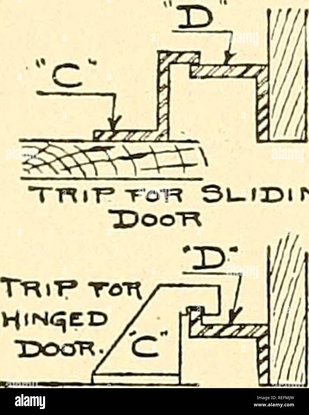 Commercial Poultry Raising Poultry 156 Commercial Poultry