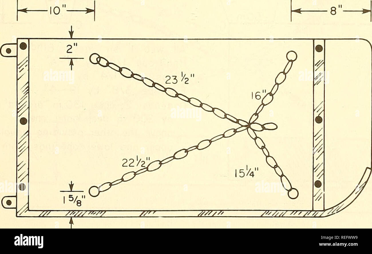 used trawl doors for sale