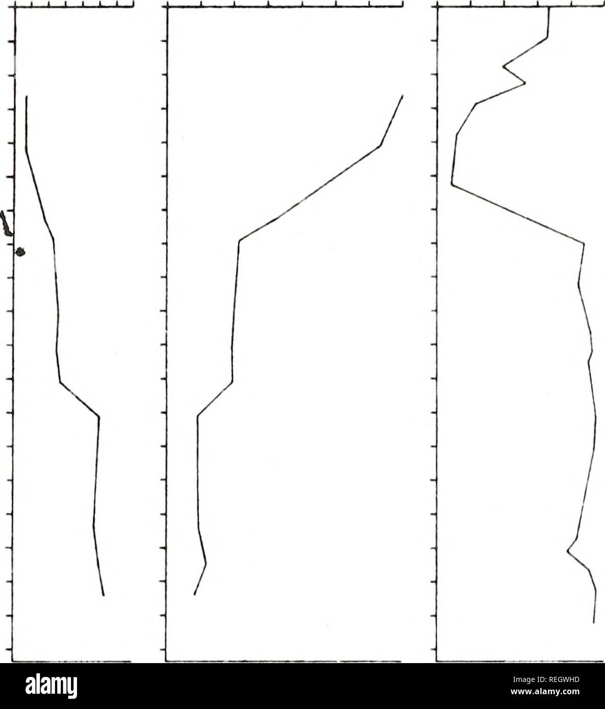 Booksponsorlyrasismemb High Resolution Stock Photography And Images Alamy