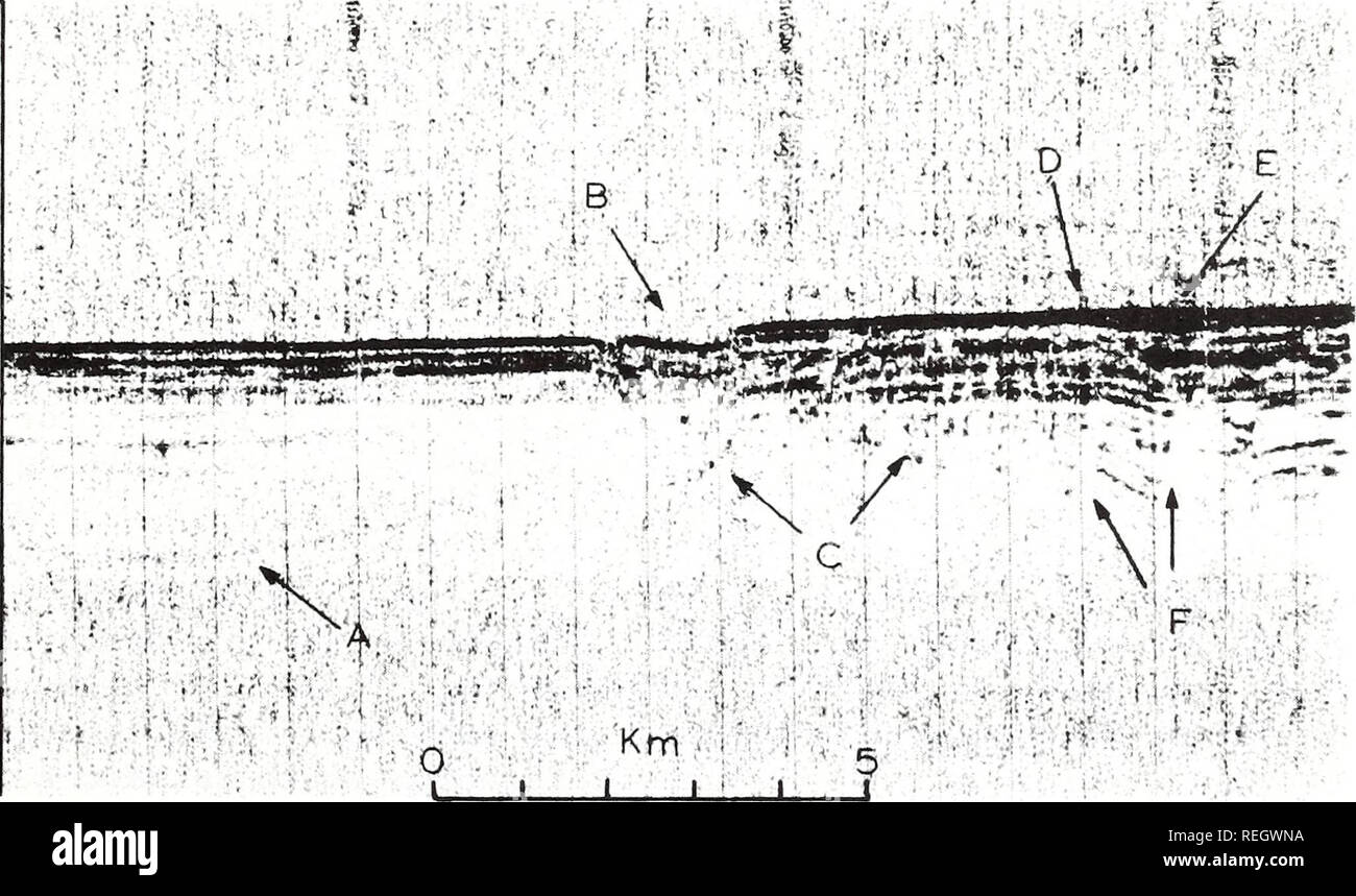 Graben fault hi-res stock photography and images - Alamy