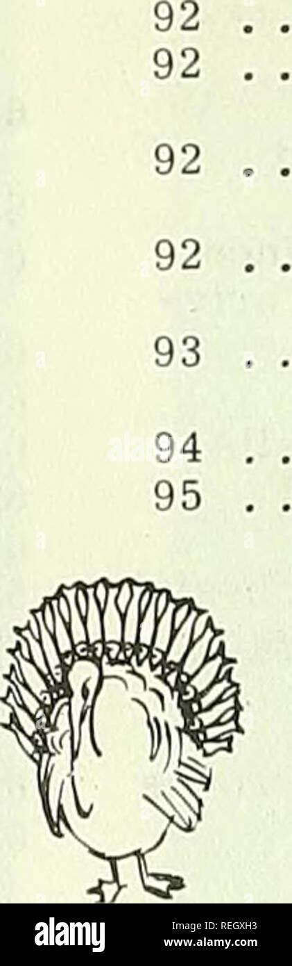 Commercial Fisheries Review Fisheries Fish Trade 96 Index