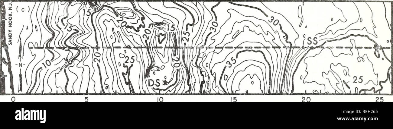 Page 10 15 Ml High Resolution Stock Photography And Images Alamy