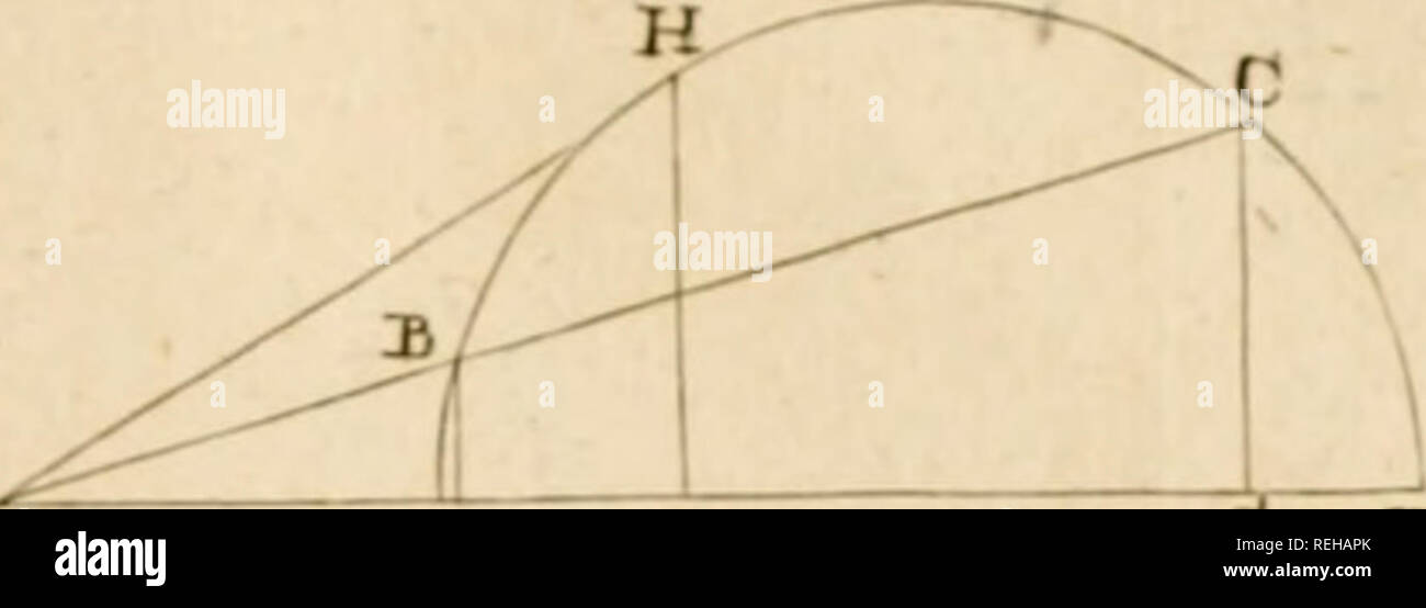 Sc I Fi High Resolution Stock Photography And Images Alamy