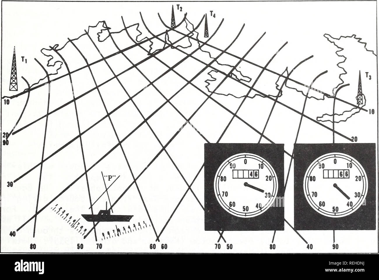 Continental shelves hires stock photography and images Alamy