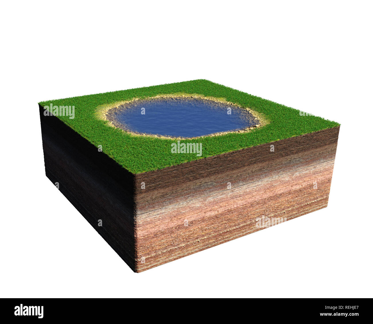 cross section of ground with small lake and grass, pond cube concept (3d render, isolated on white background) Stock Photo