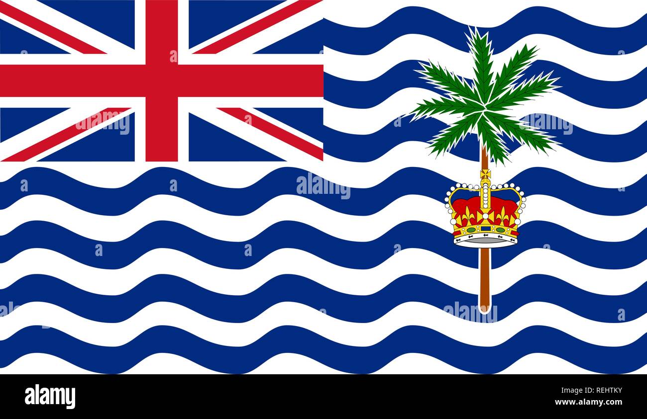 flags of indian ocean islands