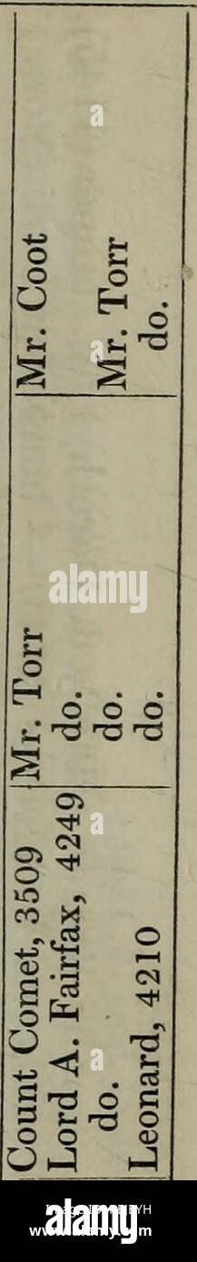 Page 3 Dddd High Resolution Stock Photography And Images Alamy