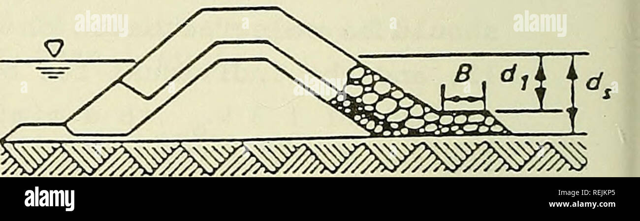 . Coastal scour problems and methods for prediction of maximum scour. Scour (Hydraulic engineering); Sea-walls; Underwater pipelines; Rubble mound breakwaters. RUBBLE FOUNDATION B = 0.4 ds RUBBLE AS FOUND A TION (AFTER BREBNER AND DONNELLY 1962). DEPTH RATIO TWO LA YER ARMOR STONE TOE BERM FOR EXPOSED SIDES OF RUBBLE-MOUND BREAKWATERS AND JETTIES (CERC 1986) 0B B = 3t FOR (Wjq) BERM WHERE t=(W50/7),/3 NOTE: Ns VALUES FOR TOE BERMS FRONTING RUB8LE-MOUNO STRUCTURES ARE FOR BREAKING WAVE DESIGN CONDITIONS. Figure 12. Stability number cubed versus relative berm depth for toe berms fronting rubble- Stock Photo