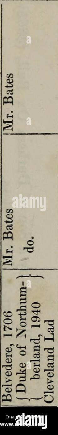 Ph Bfi High Resolution Stock Photography And Images Alamy