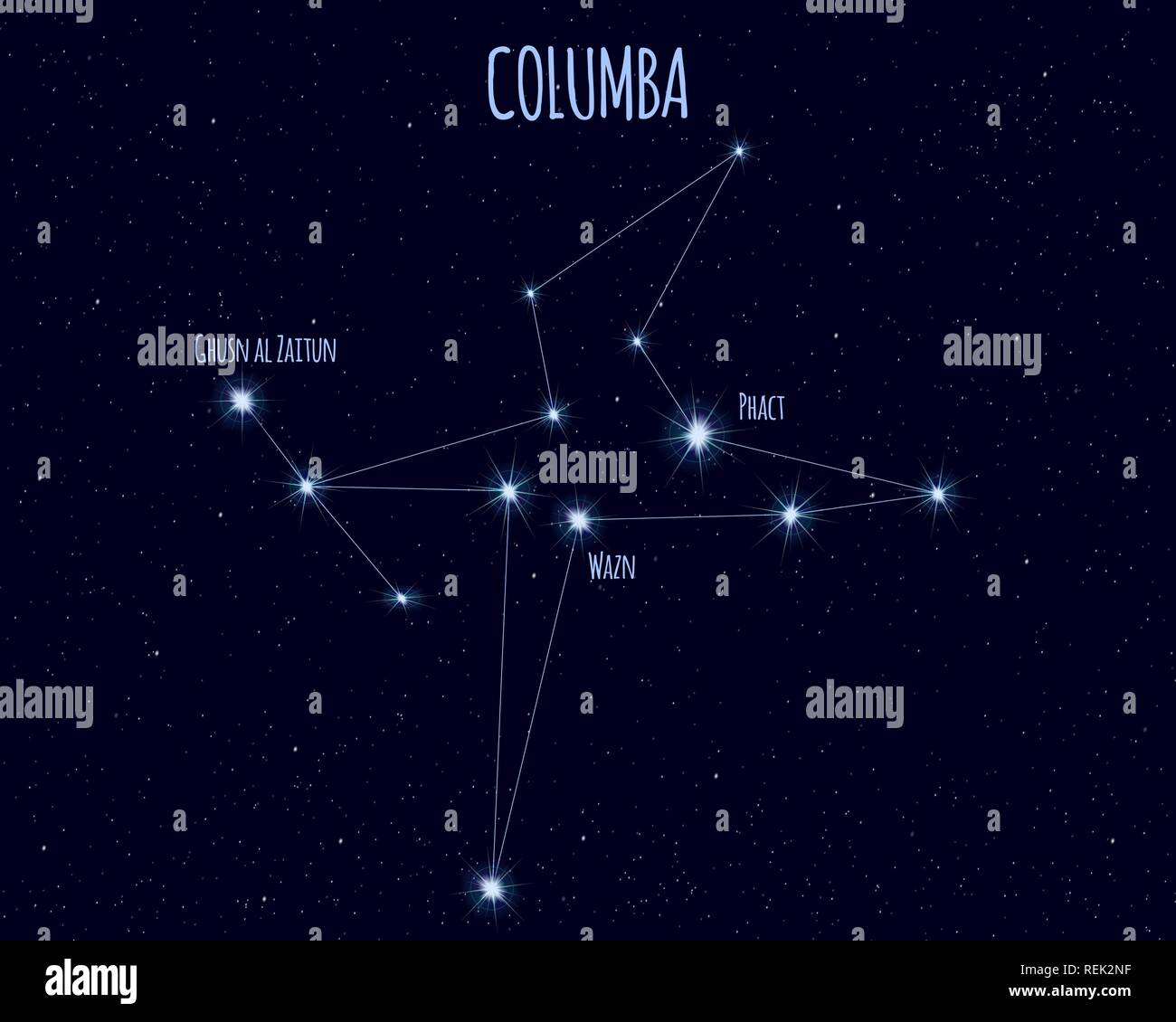 Columba (The Dove) constellation, vector illustration with the names of basic stars against the starry sky Stock Vector