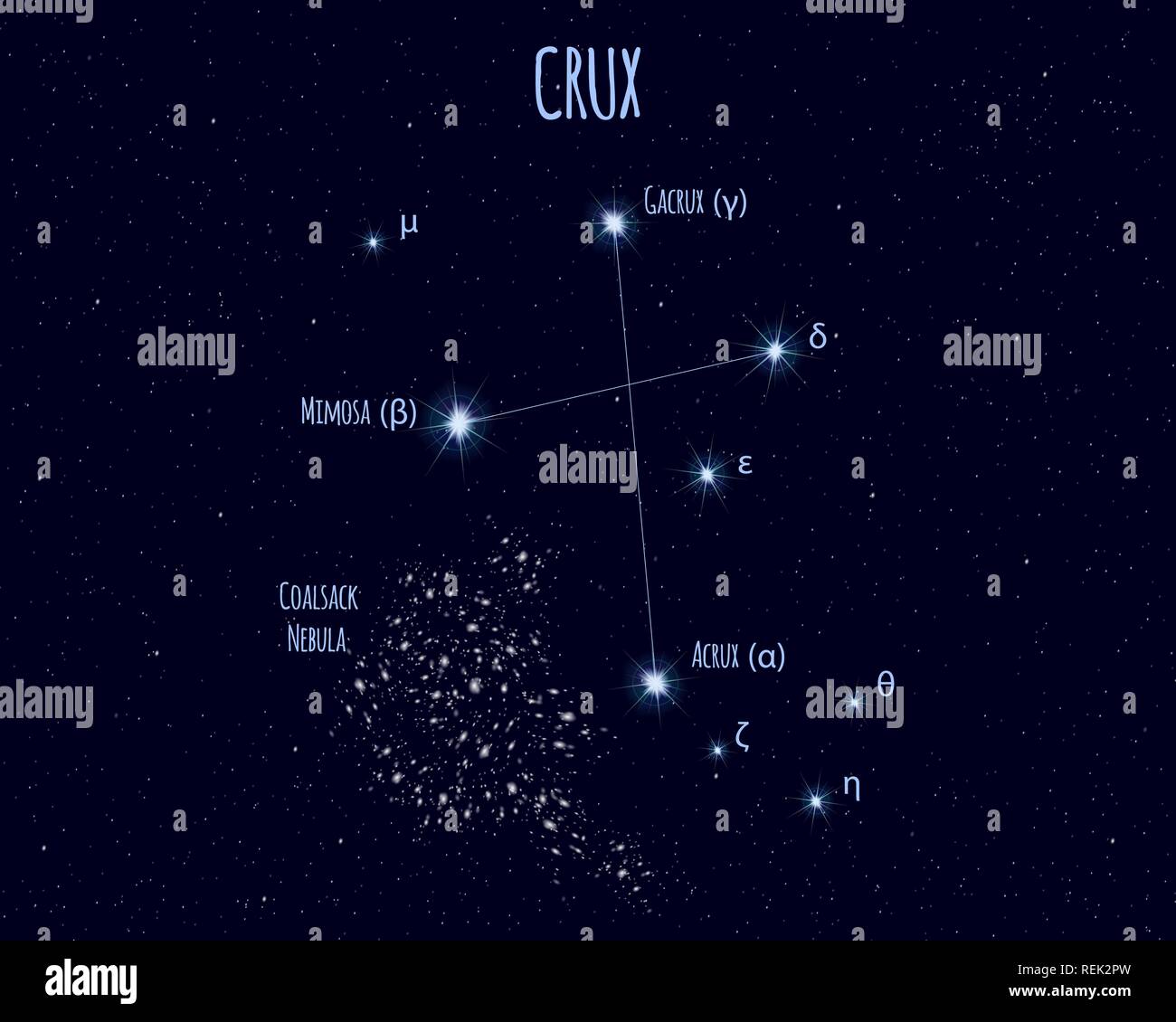 Crux The Southern Cross Constellation Vector Illustration With The 