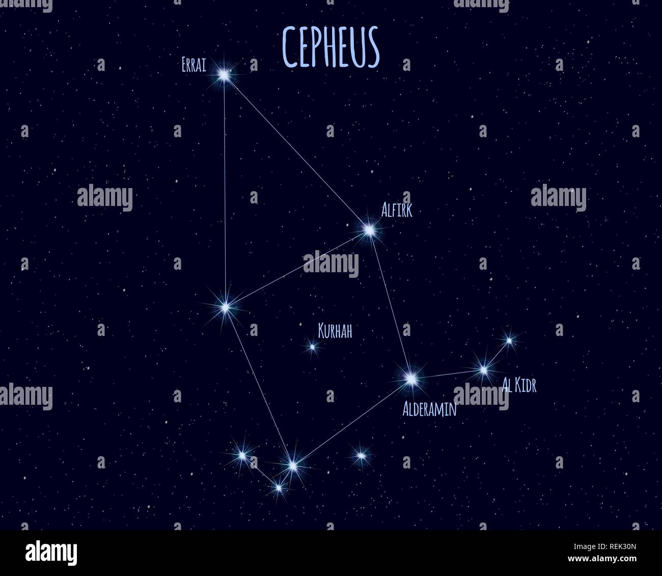Cepheus The King Constellation