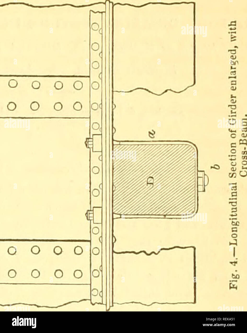 The Civil Engineer And Architect S Journal Scientific And Railway Gazette Architecture Civil Engineering Science Ooooooooo Oooooo O Oo Ooooooooo Ooooooooo Q Z L Ti3 X E W Gt O W O