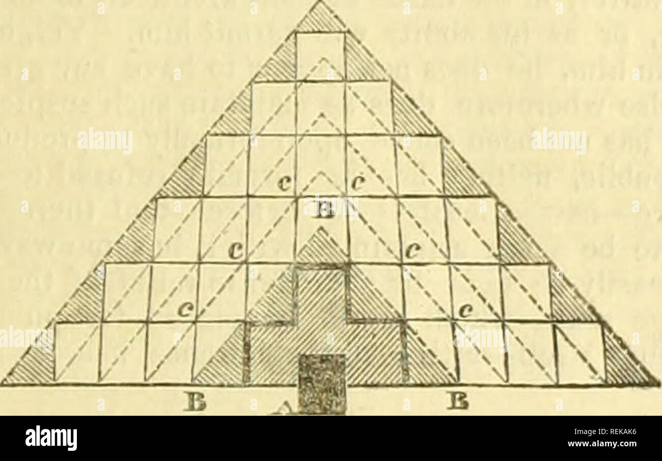 Square form layers hi-res stock photography and images - Alamy