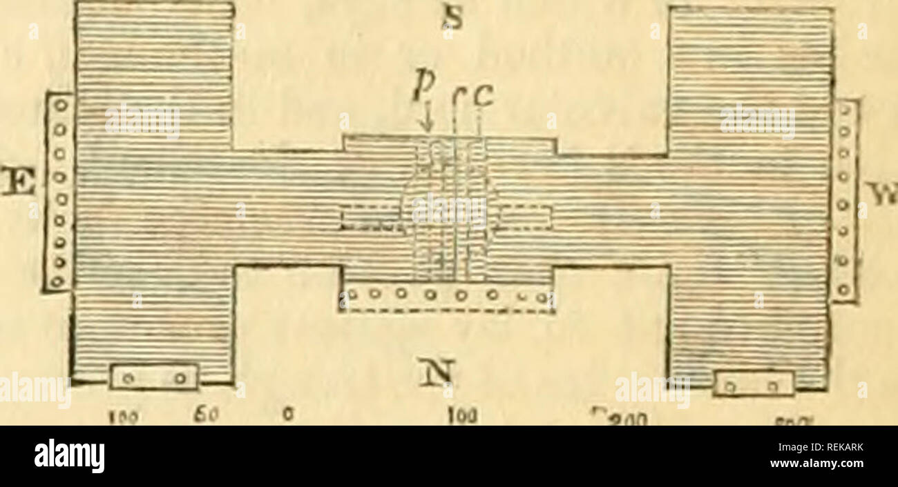 The Civil engineer and architect&rsquo;s journal, scientific and railway 
