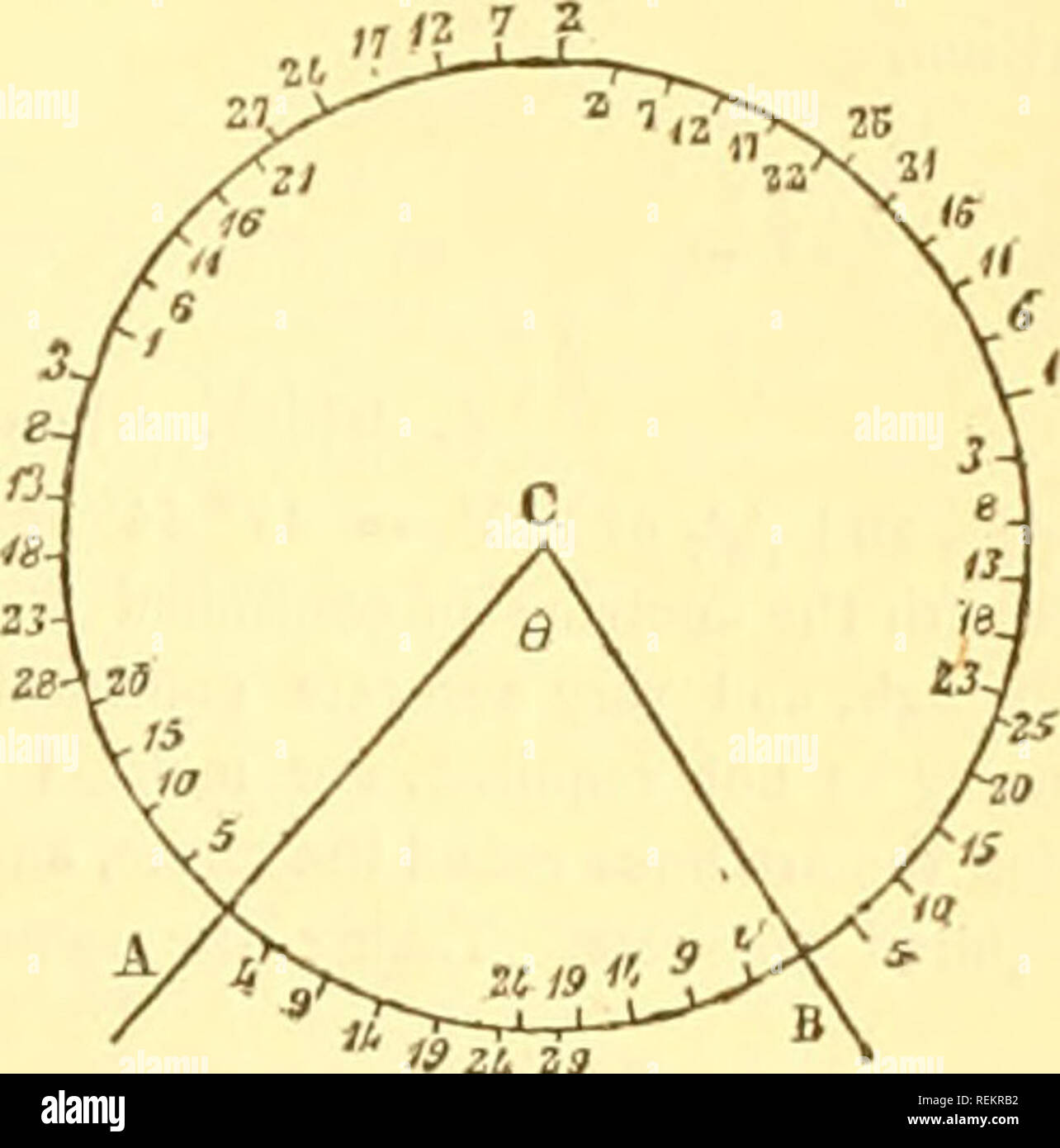. The Civil engineer and architect's journal, scientific and railway