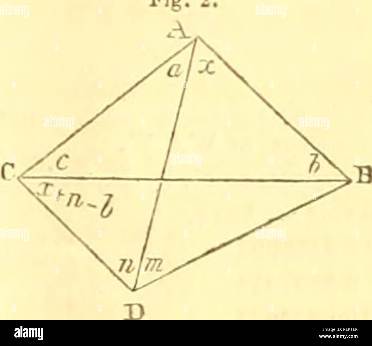 The Civil Engineer And Architect S Journal Scientific And Railway Gazette Architecture Civil Engineering Science Sm R Sm A Sin E X But Sin J Cot X Cos E A