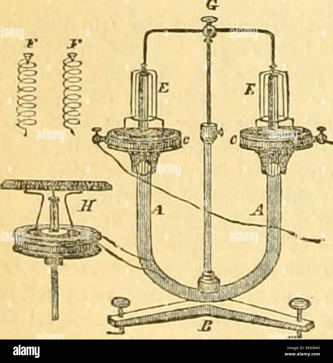Mercury and the architects hires stock photography and images Alamy
