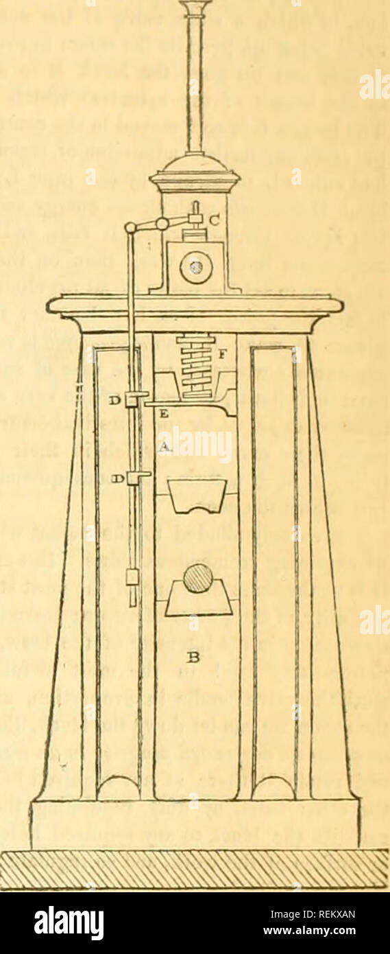 . The Civil engineer and architect's journal, scientific and railway gazette. Architecture; Civil engineering; Science. Fig. 2.—Nasmyth's Direct Action Steam Hammer. as to cost, in some cases, nearly as much as the whole metallic part of the apparatus. With respect to the action of such a forge hammer, as seen in Fig. 1, it will be found that one grand defect in principle exists, namely, that when engaged in hammering a large piece of work, as that seen in the sketch, by reason of the work occupying the greater part of the clear space between the anvil face and that of the ham- mer, we have th Stock Photo