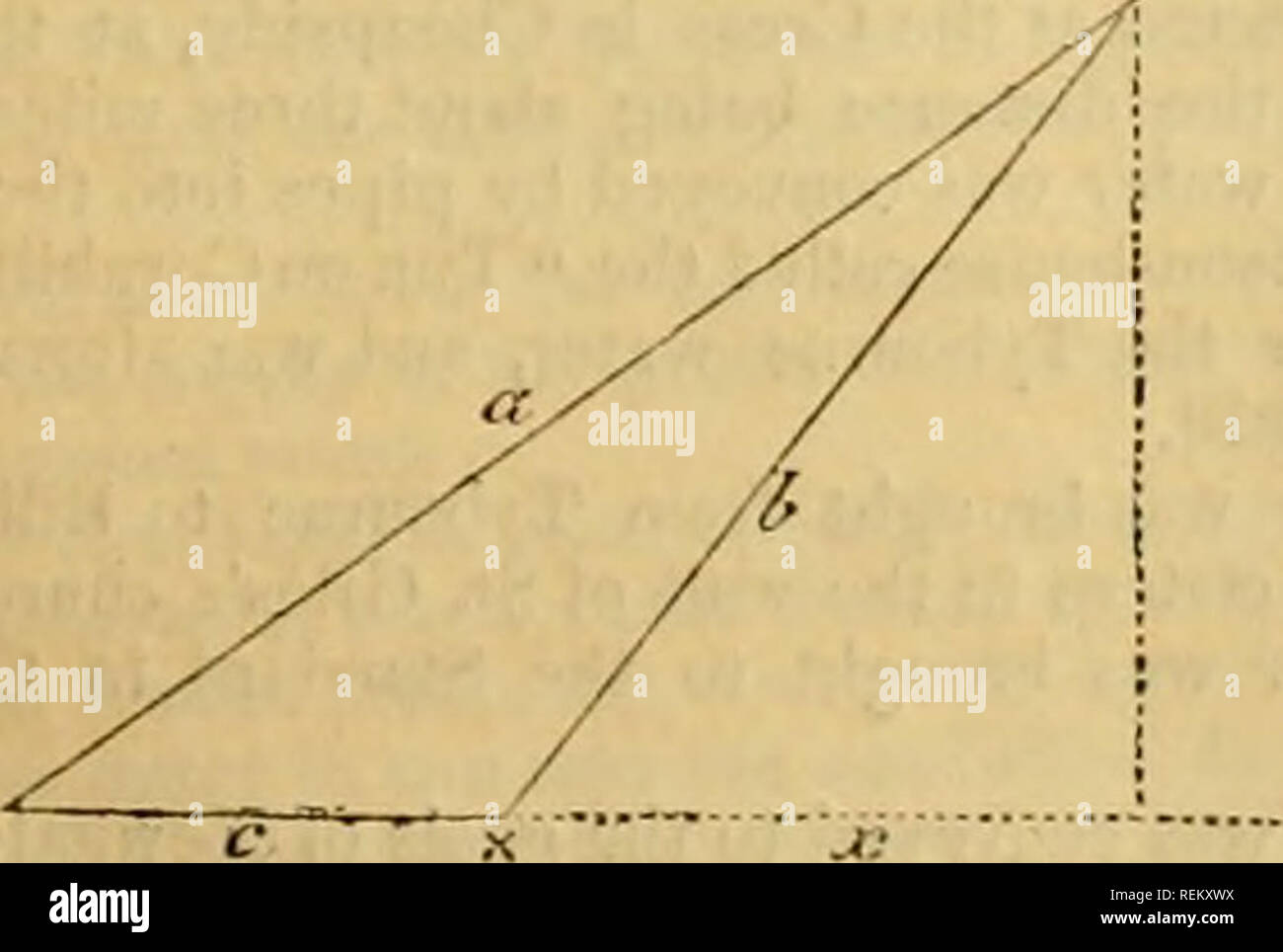 The Civil Engineer And Architect S Journal Scientific And Railway Gazette Architecture Civil Engineering Science By Such