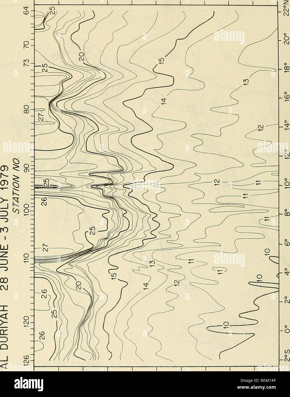 . Circulation and oceanographic properties in the Somali Basin as observed during the 1979 southwest monsoon. Oceanography; Ocean currents; Monsoons. o o o O o o o o o o OJ ro -^ IT) (Stl313i^) Hid3a 44. Please note that these images are extracted from scanned page images that may have been digitally enhanced for readability - coloration and appearance of these illustrations may not perfectly resemble the original work.. Beatty, William H; Bruce, John G; Guthrie, Robert C; United States. Naval Oceanographic Office. St. Louis, Mississippi : Naval Oceanographic Office, NSTL Station Stock Photo