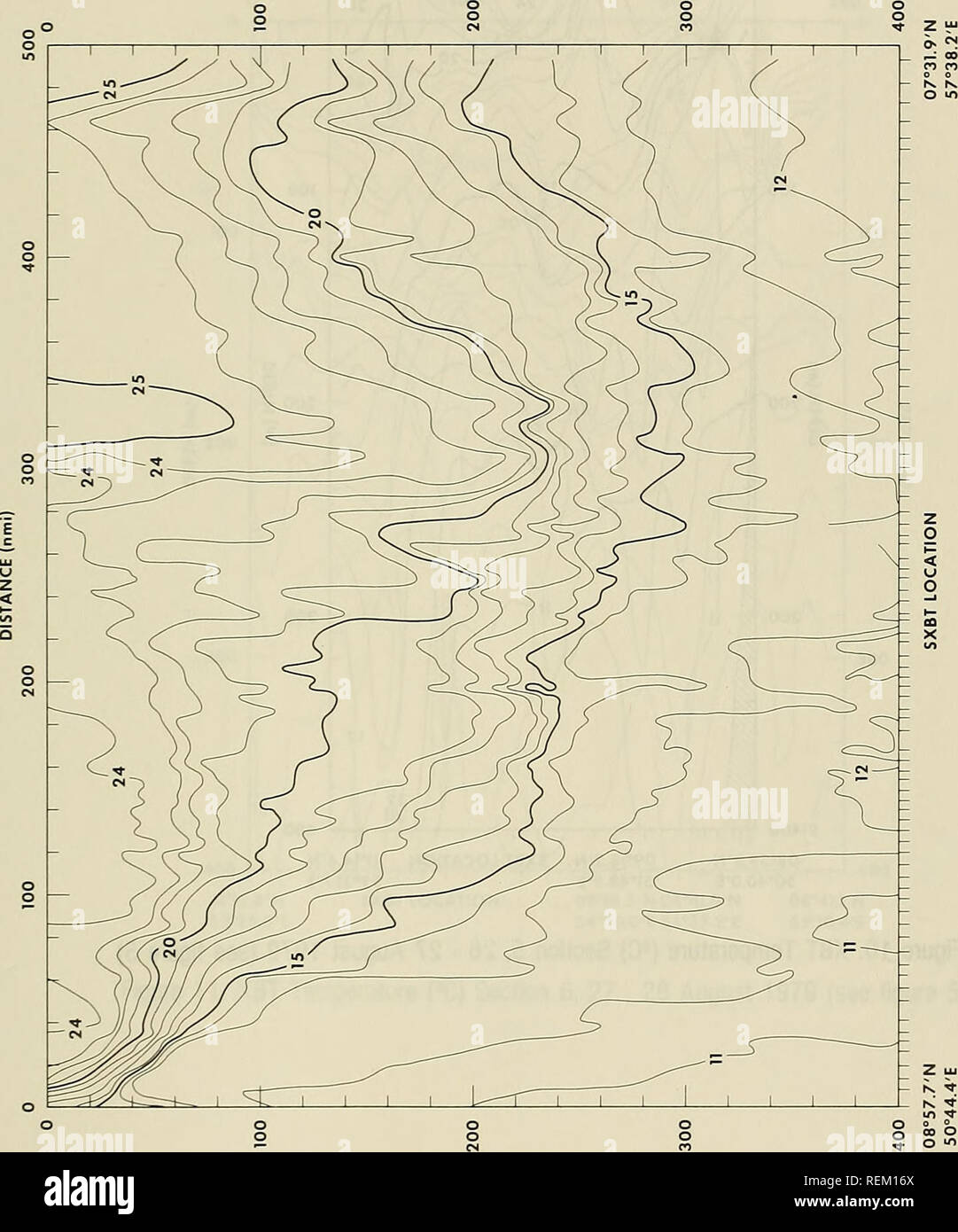 . Circulation and oceanographic properties in the Somali Basin as observed during the 1979 southwest monsoon. Oceanography; Ocean currents; Monsoons. DEPTH (m). < CO m X {"') Hidaa 33. Please note that these images are extracted from scanned page images that may have been digitally enhanced for readability - coloration and appearance of these illustrations may not perfectly resemble the original work.. Beatty, William H; Bruce, John G; Guthrie, Robert C; United States. Naval Oceanographic Office. St. Louis, Mississippi : Naval Oceanographic Office, NSTL Station Stock Photo