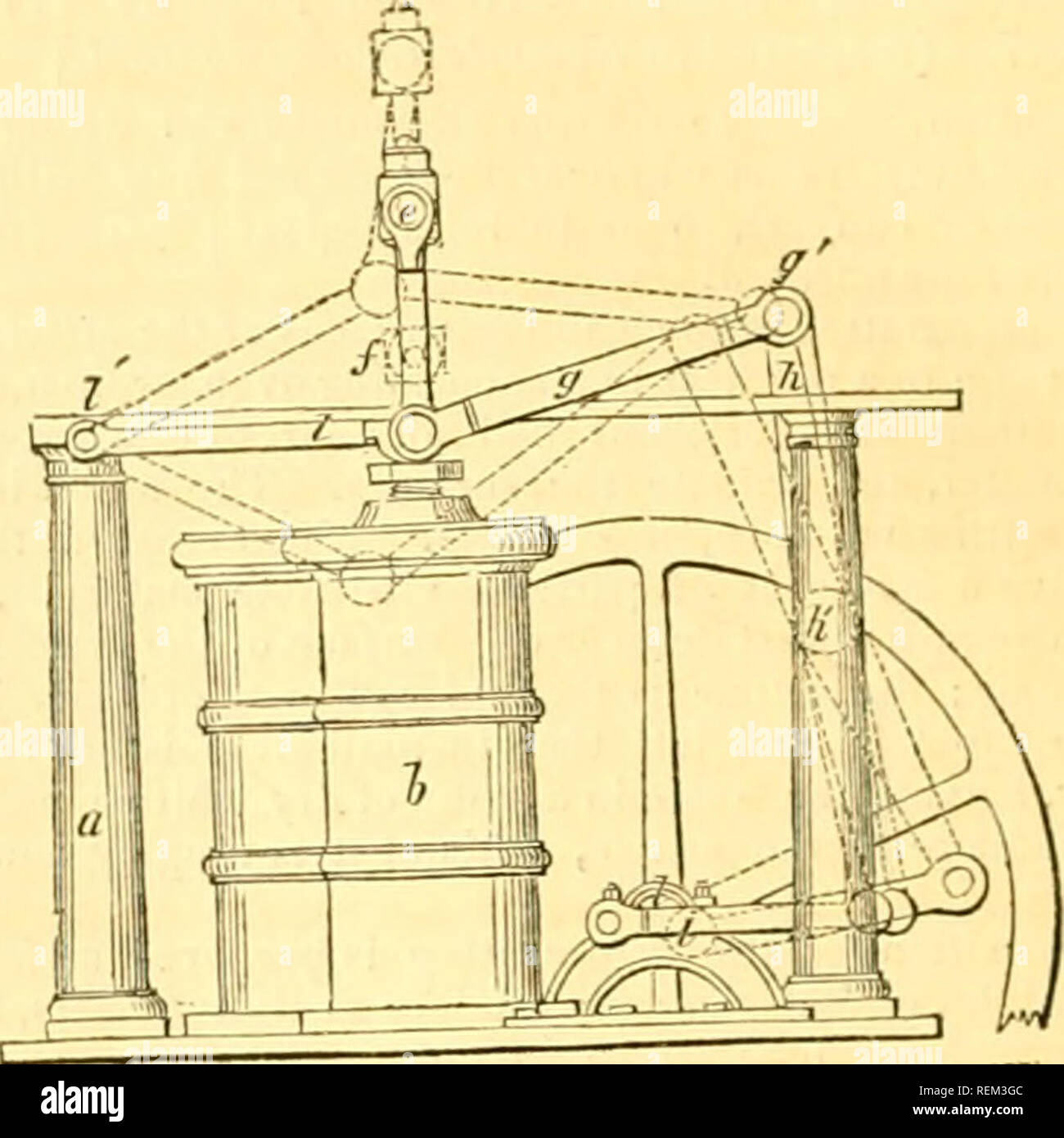 . The Civil engineer and architect's journal, scientific and railway gazette. Architecture; Civil engineering; Science. D(^ Fig. 2. given by a steam engine or other power; on the axis b, is a pinion c, wliich takes into and drives the cog-wheel d,on the craiik axis, e, and gives motion to the arm/, by the link g, and carrying the i|&gt;per face plate /(. /, is tlie lowLM face plate, upon which a length of iron A, for the intended link and heated to a nn derate heat, is to be held so as that by the descent of the arm /, a flattened part, as shov;n at B, is produced, and then the length ol meta Stock Photo