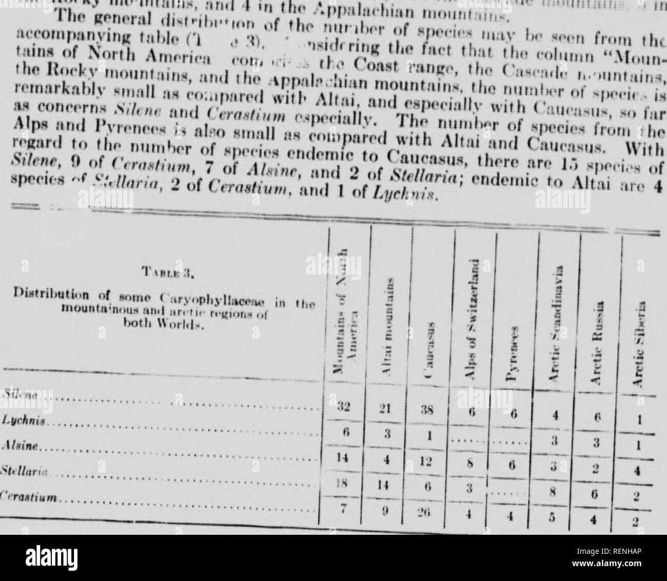 . Botany. Part B [microform] : contributions to the morphology, synonymy, and geographical distribution of Arctic plants. Canadian Arctic Expedition (1913-1918); Canadian Arctic Expedition (1913-1918); Botanique; Plantes; Botany; Botany. Arrtir n,âh: Grvgrophical IH.lni ,lion 1 the an â¢ C.xl .â¢ill Silent. -^  4 f&gt; 1 3 3 1 . â . .1 O 4 H 6 â J a 4 U And as may ho sorn from (ho same tahlo n'ni.h. â¢!&gt; .k Pountam.s to ,ho arctic Flora is vcrv &quot;rm.ll s, M'' * . '. ' 'â¢'Â»&quot;&quot;&quot;Â«&quot;'Â» &quot;f &quot;'-Â«Â« the Caryophyllaroao are quite fr.MHicnth ,',.,;',; ''. '^ &quot Stock Photo
