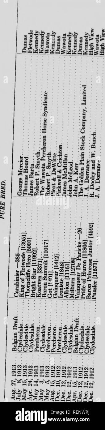 Enrolment And Registration Of Stallions In Saskatchewan Microform Horses Chevaux Horses Chevaux 04 Knholmknt And Kkiilmthai La Gt N A S C 5 5 5 I Z C 61 St I W S Enrolment And Registration Of Stallions In Saskatchewan Microform Horses Chevaux Horses Chevaux 04 Knholmknt And Kkiilmthai La Gt N A S C 5 5 5 I Z C 61 St I W S