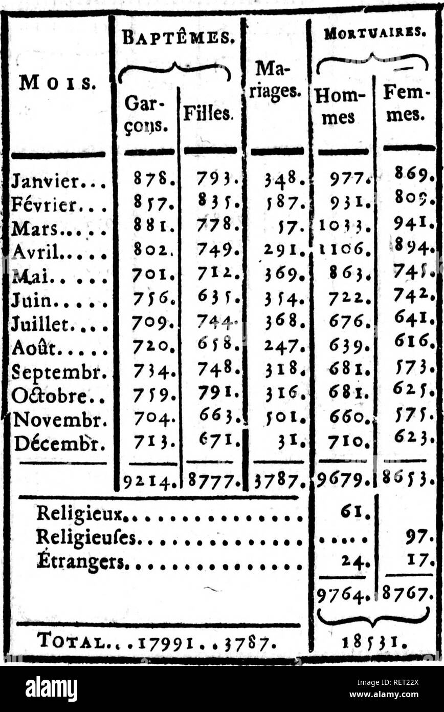 Noven Black and White Stock Photos & Images Alamy