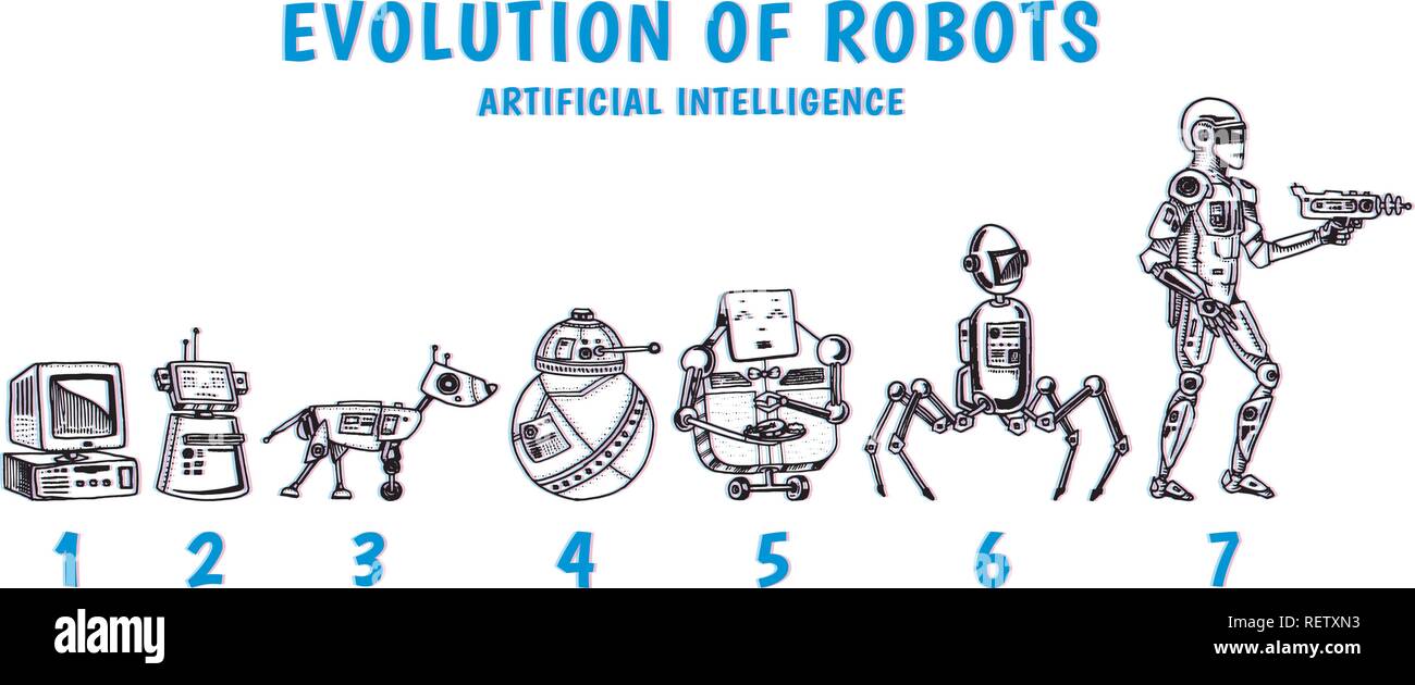 Robots and technology evolution. Stages Development of androids. Artificial intelligence concept. Hand drawn Future technology. Vintage Engraved Monochrome Sketch. Stock Vector