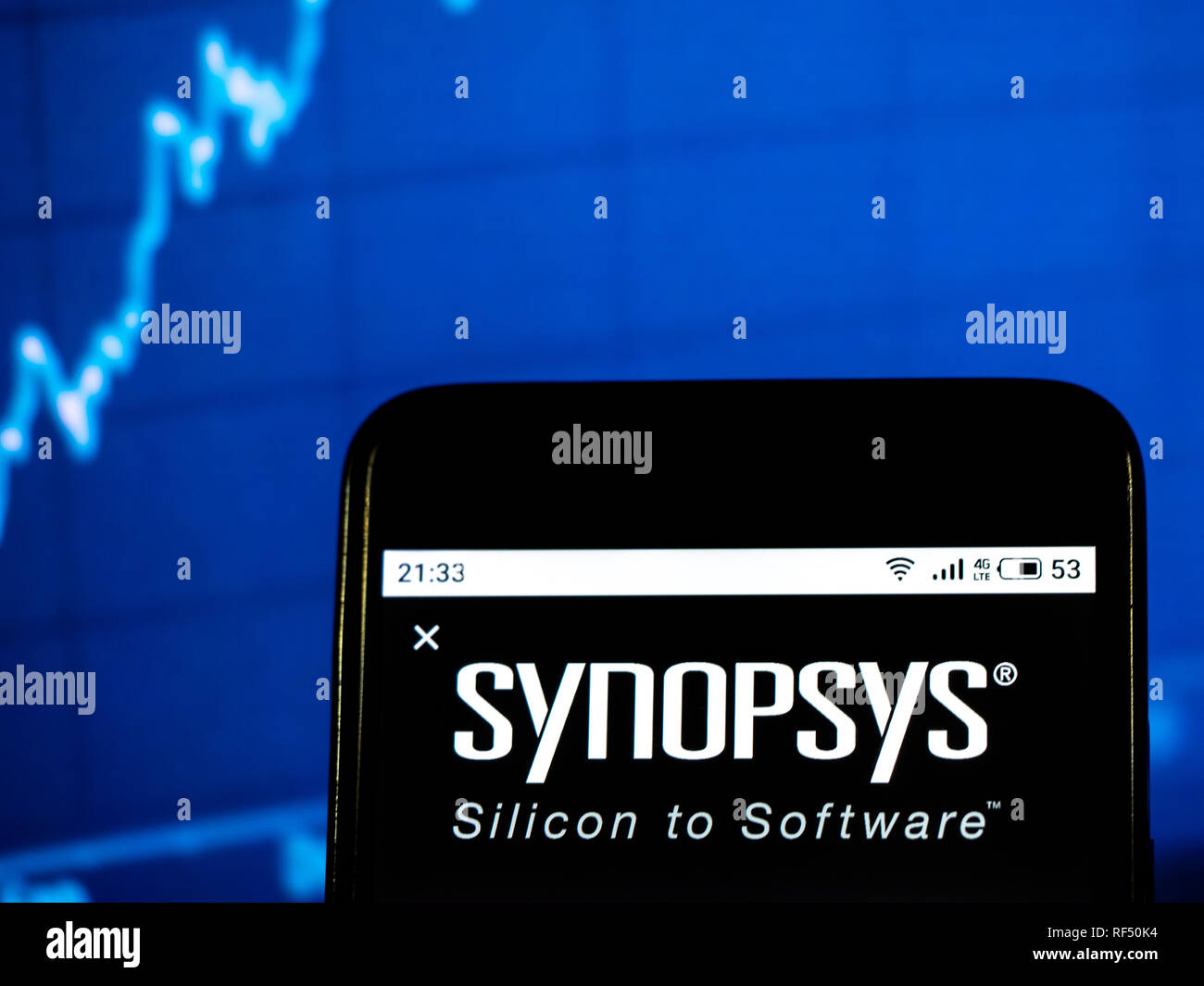 synopsys phone number