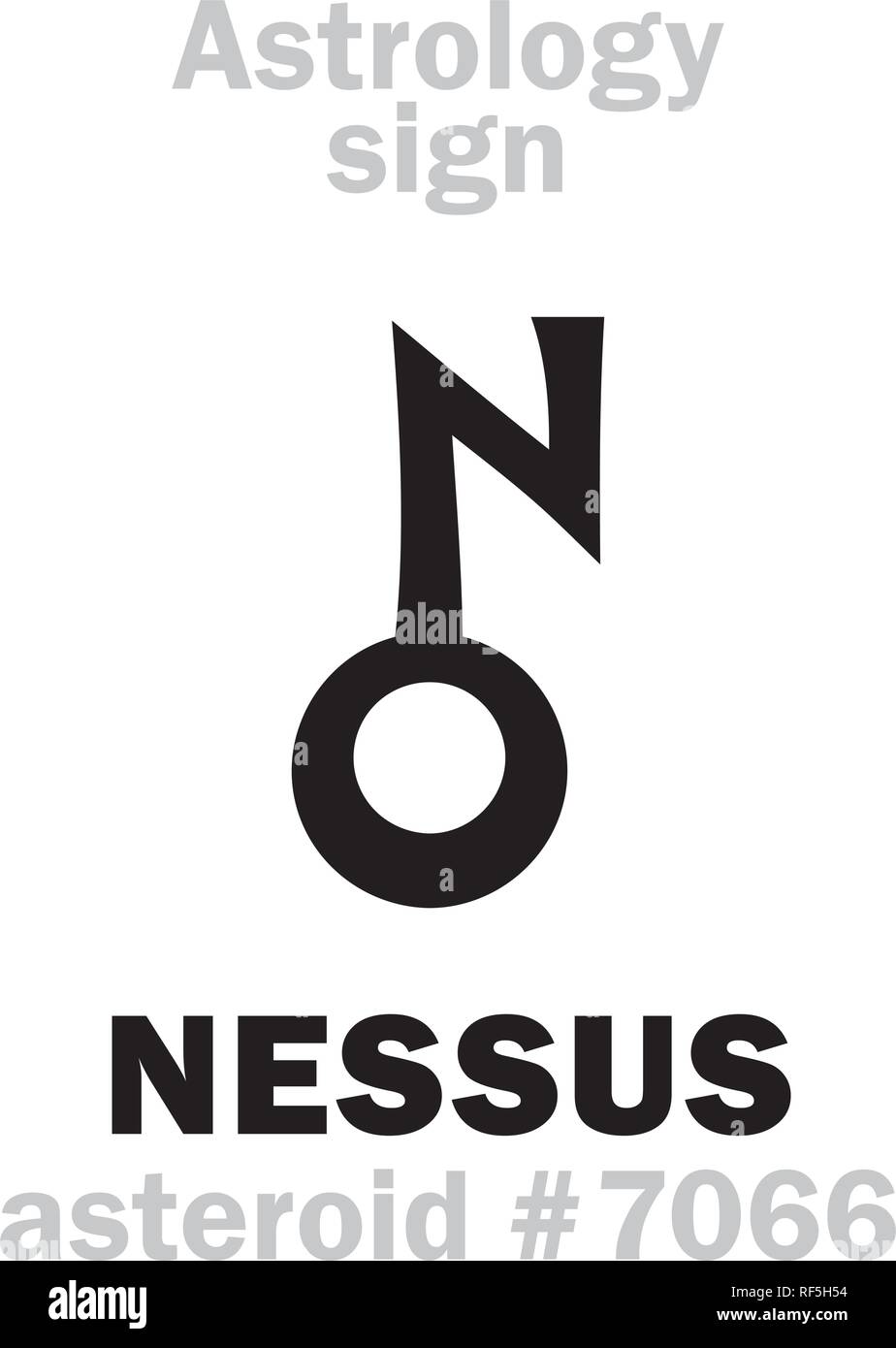 Astrology Alphabet NESSUS, asteroid 7066, cisNeptunian object