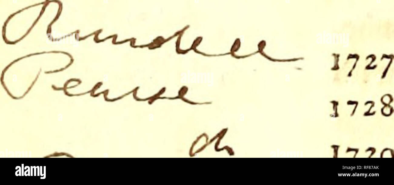 A Catalogue Of The Portland Museum Lately The Property Of The Duchess Dowager Of Portland Deceased Which Will Be Sold By Auction By Mr Skinner And Co On Monday The