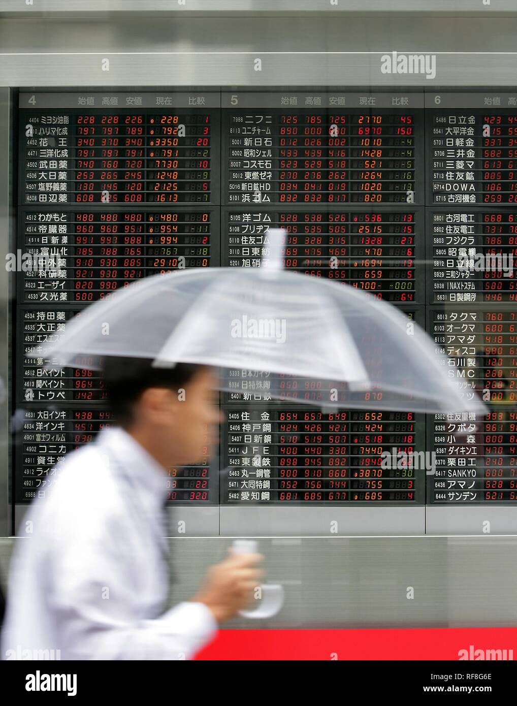 Stock exchange information displays at a bank in the Nihombashi