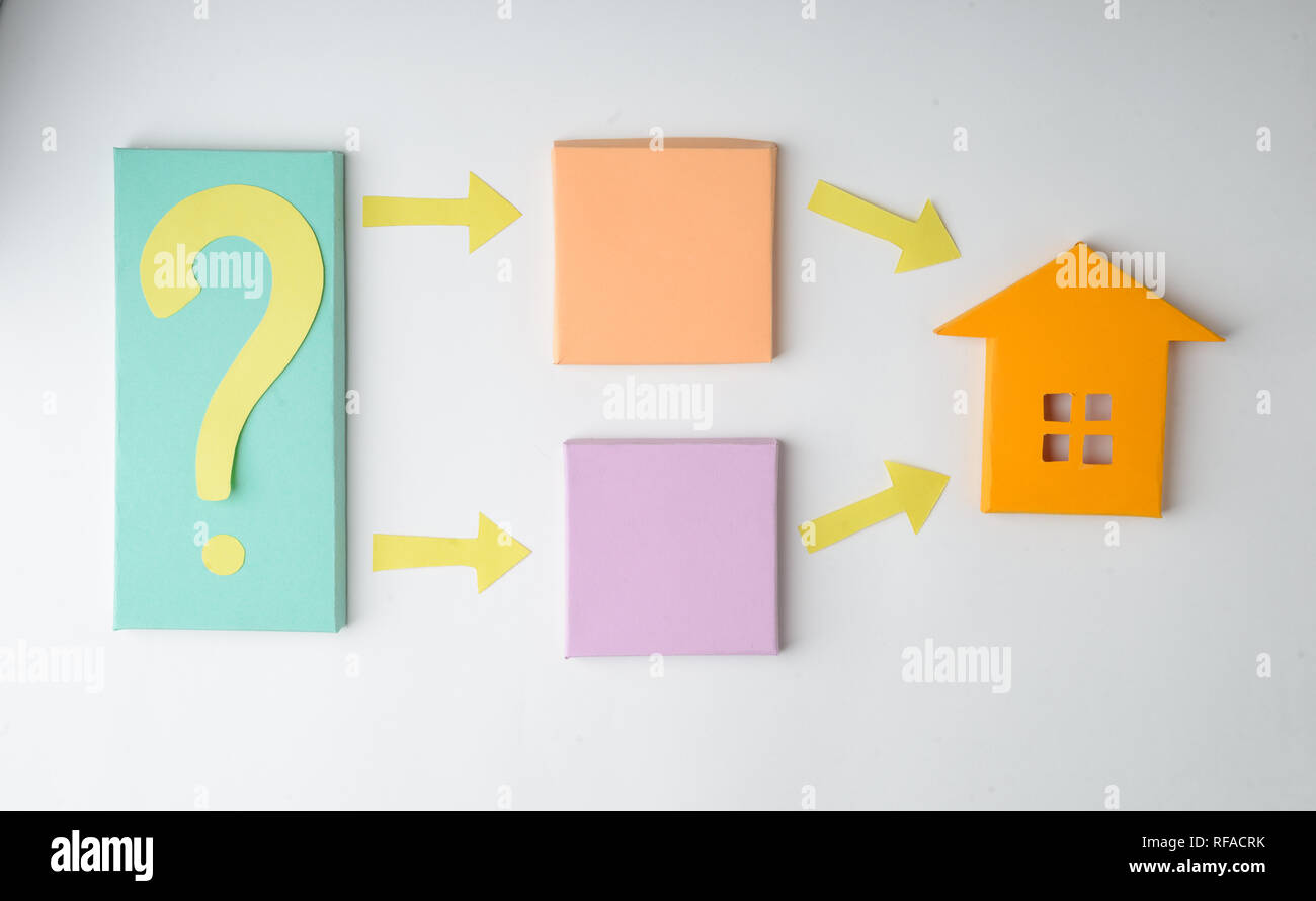 Buying house flow chart Stock Photo - Alamy