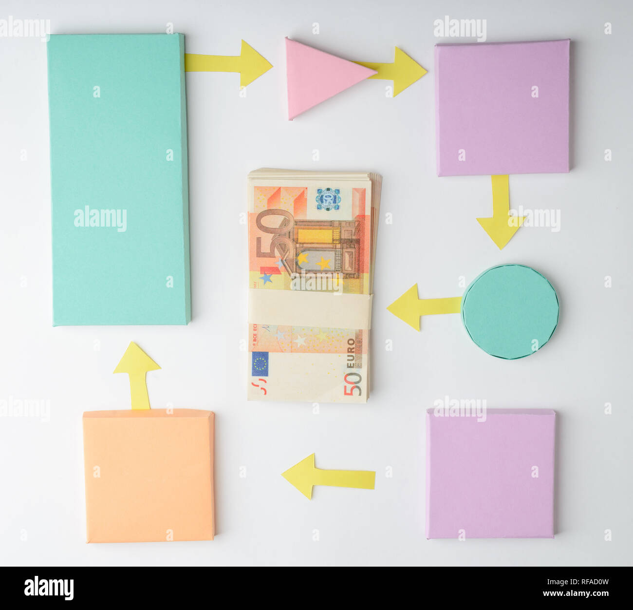 Making money process chart Stock Photo Alamy