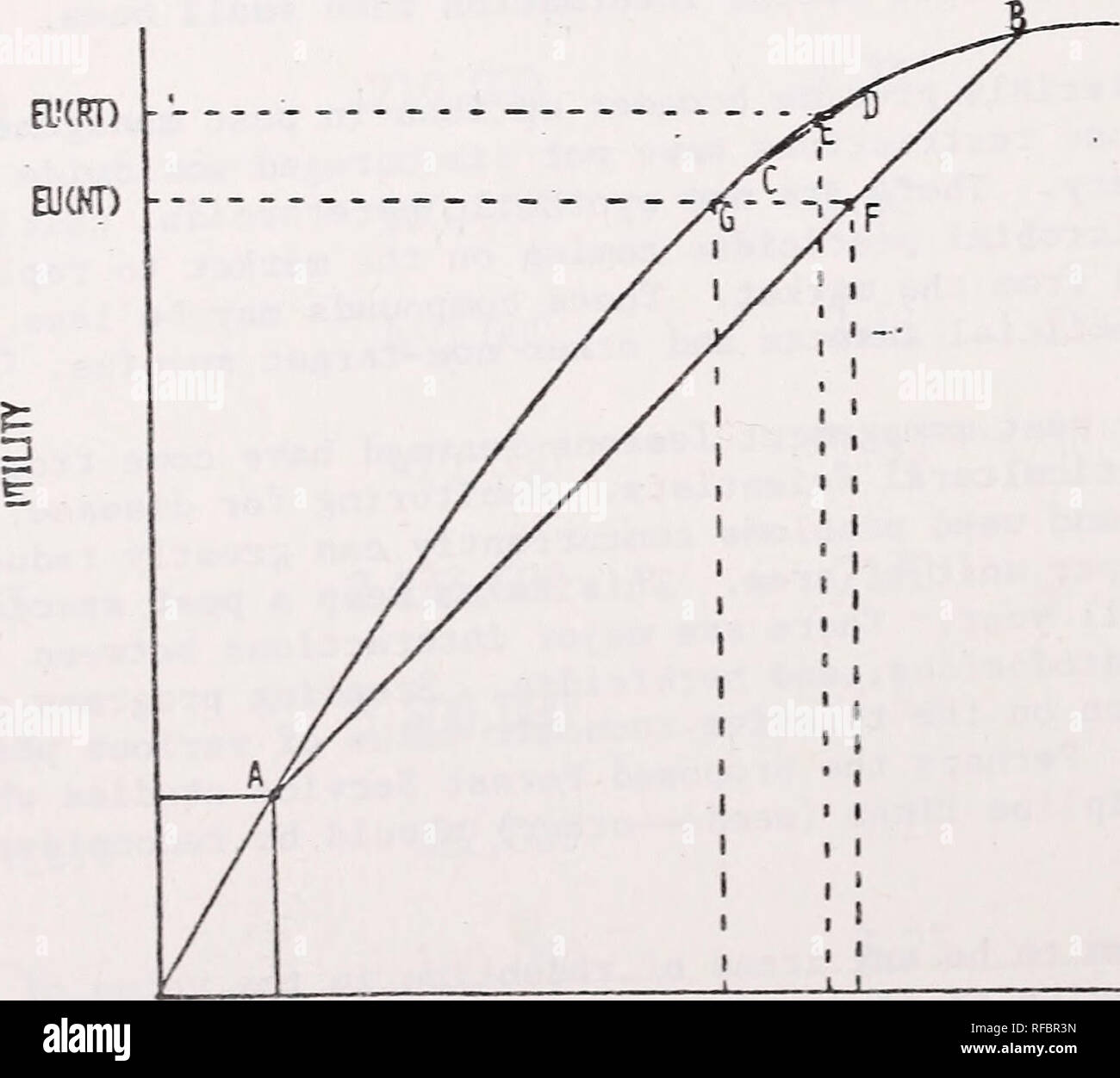 . Proceedings for Integrated Pest Management Colloquium, October 17-18, 1978, Grey Towers, Milford, Pennsylvania. Forest insects Control; Forest management. activities such as hunting, fishing, hiking, and camping has a large income expansion effect. Human health also has a large income effect relative to the income effect for food and fiber production. Risk in Forest Pest Control. One of the most serious resource allocation questions in the case of pest control is the extent of precautionary or insurance pesticide applications. Forest managers consider many of these applications as technicall Stock Photo