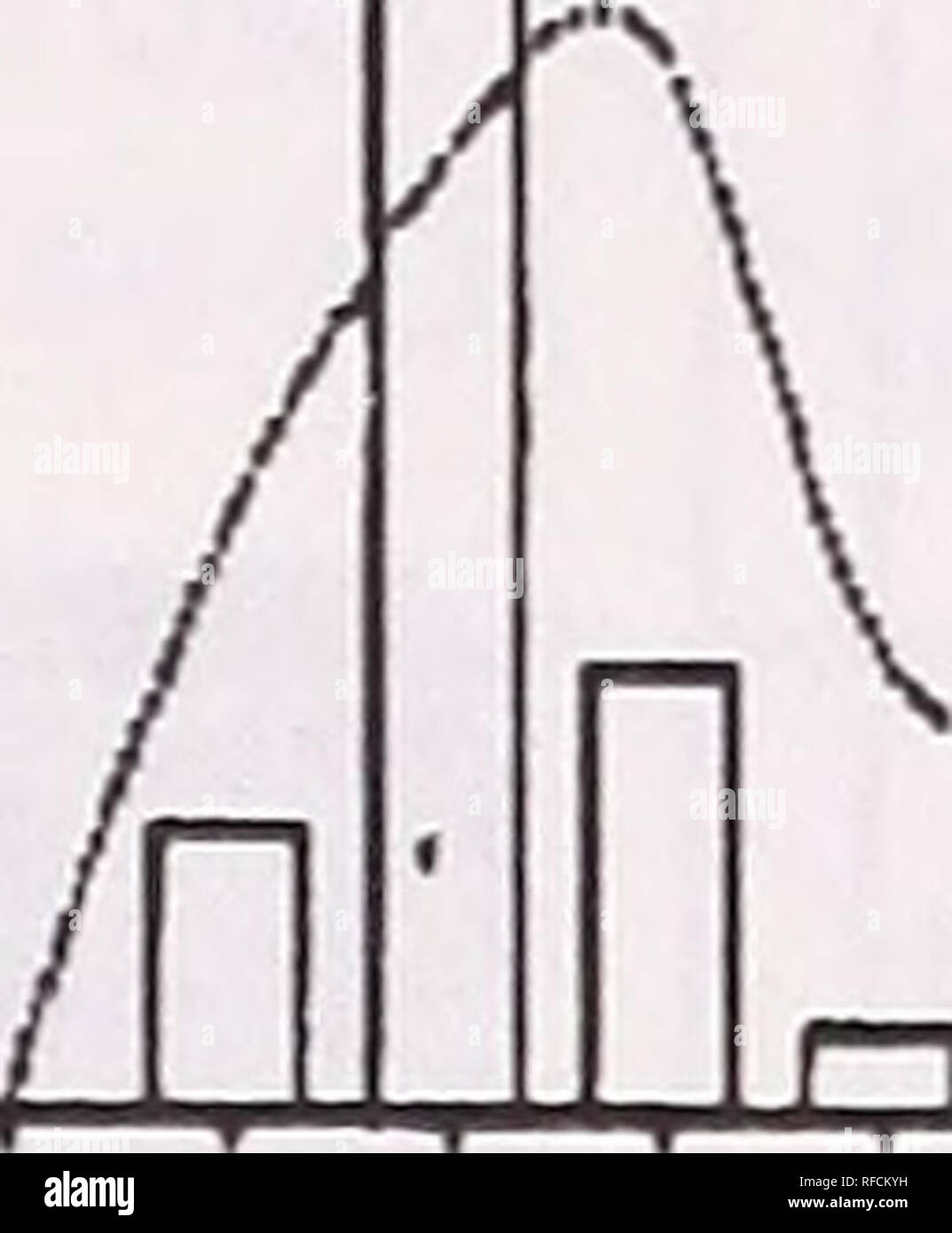 Cd Sw High Resolution Stock Photography And Images Alamy