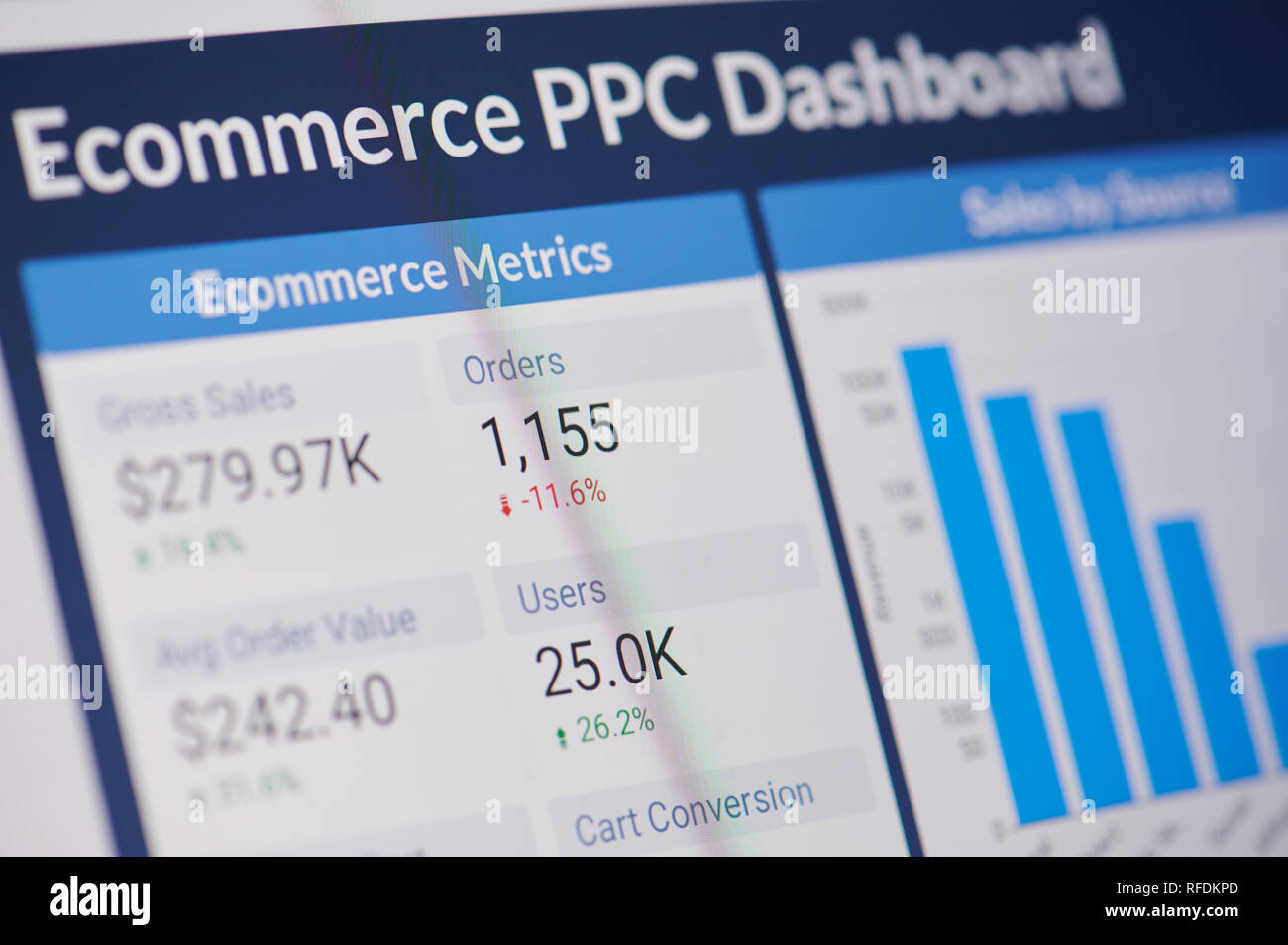 New york, USA - january 24, 2019:Google ecommerce PPC dashboard menu on ...