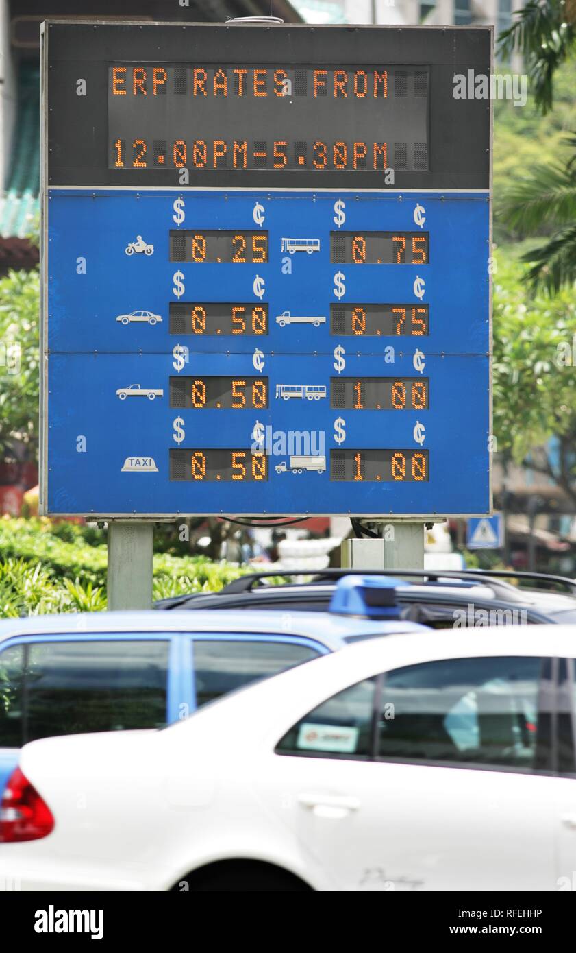 SGP, Singapore City Road Toll System ERP, Electronic Road Pricing