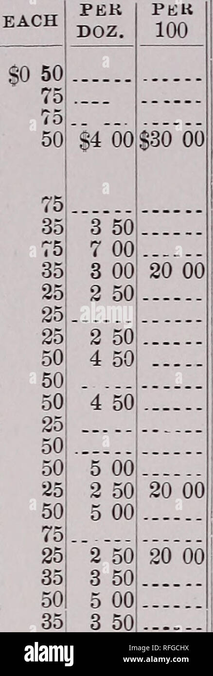 . Price list and specialties : season 1901. Nurseries (Horticulture) Connecticut New Haven Catalogs; Fruit trees Seedlings Catalogs; Plants, Ornamental Catalogs; Flowers Catalogs; Fruit Catalogs; Trees Seedlings Catalogs. THE ELM CITY NURSERY COMPilNY, (DECIDUOUS StiRVBS.âContinued.) CalycanthusâFloridus, 3 to 4 feet 4 to 5 feet CaraganaâSiberica, 2 to 3 feet CranothusâAmerican, 1 to 2feet .-. Cephalanthus, see Button Bush Chamaeceras, see Lonicera. ClerodendronâSerotiniim, 1 to 2 feet ClethraâAlnifolia, 2to 2V2 feet ColuteaâArborescens. 4 to 5 feet CornusâPanioulata, 2 to 3 feet Mas, 1 to 2 f Stock Photo